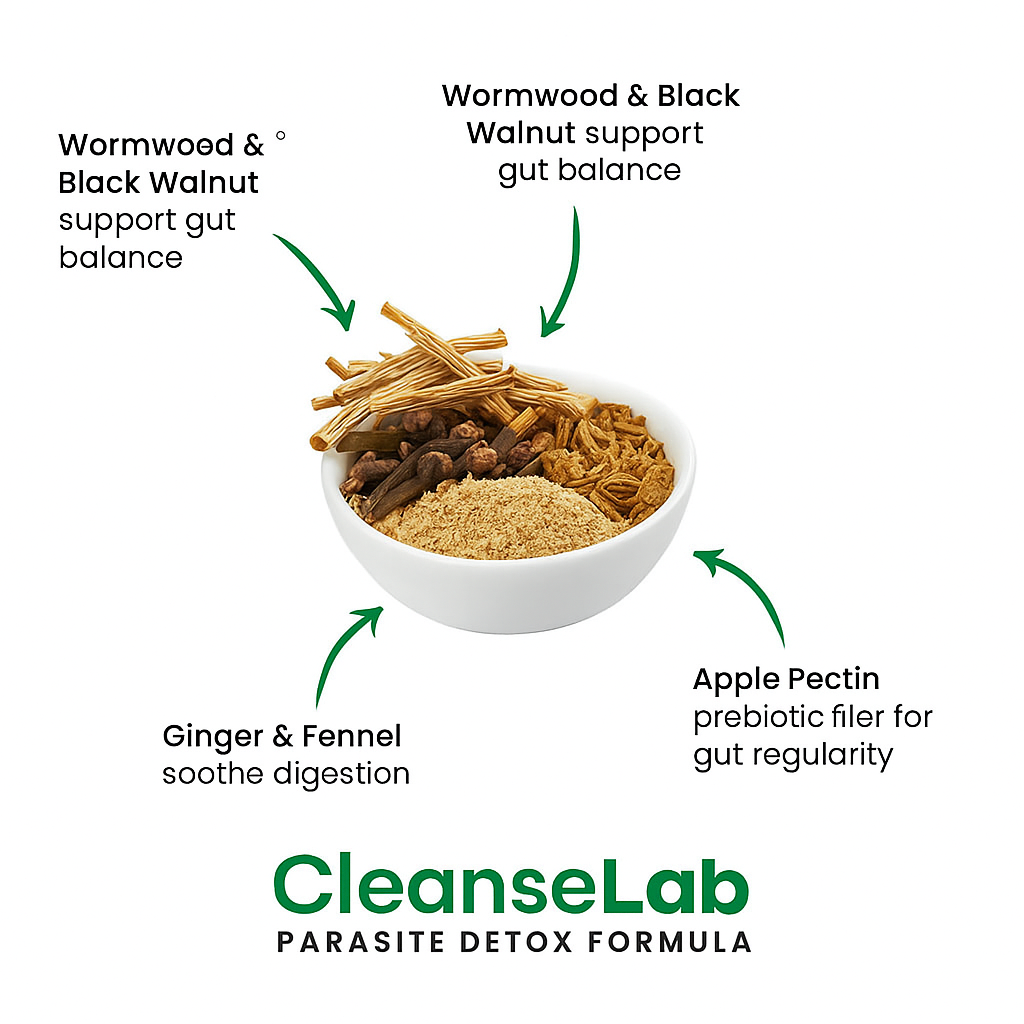 Key botanicals supporting balanced digestion